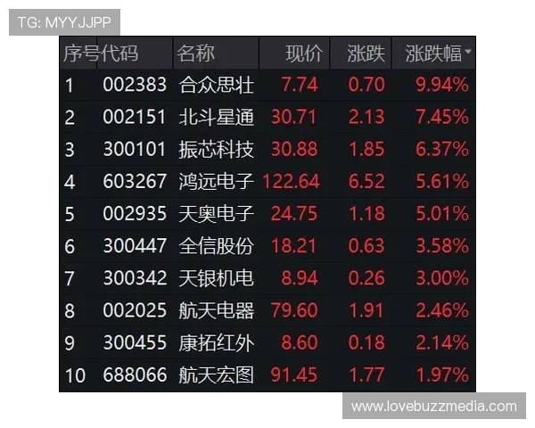K8.com凯发百家乐官网的安全保障措施与反作弊系统详尽解析