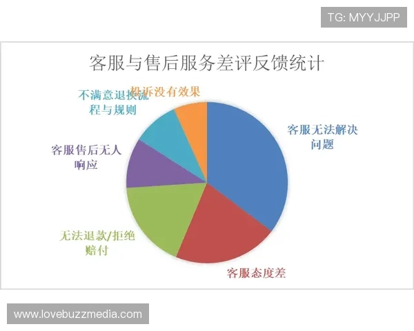 凯发电子娱乐怎么样的客户服务质量如何,用户反馈和售后保障分析 凯发电子娱乐怎么样的客户服务质量如何,用户反馈和售后保障分析