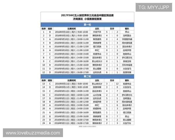 2026年世界杯预选赛中国队赛程表格最新更新，比赛时间地点全掌握