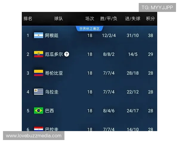 世界杯美国对阵巴拉圭比赛视频直播全场回放高清免费观看指南 世界杯美国对阵巴拉圭比赛视频直播全场回放高清免费观看指南